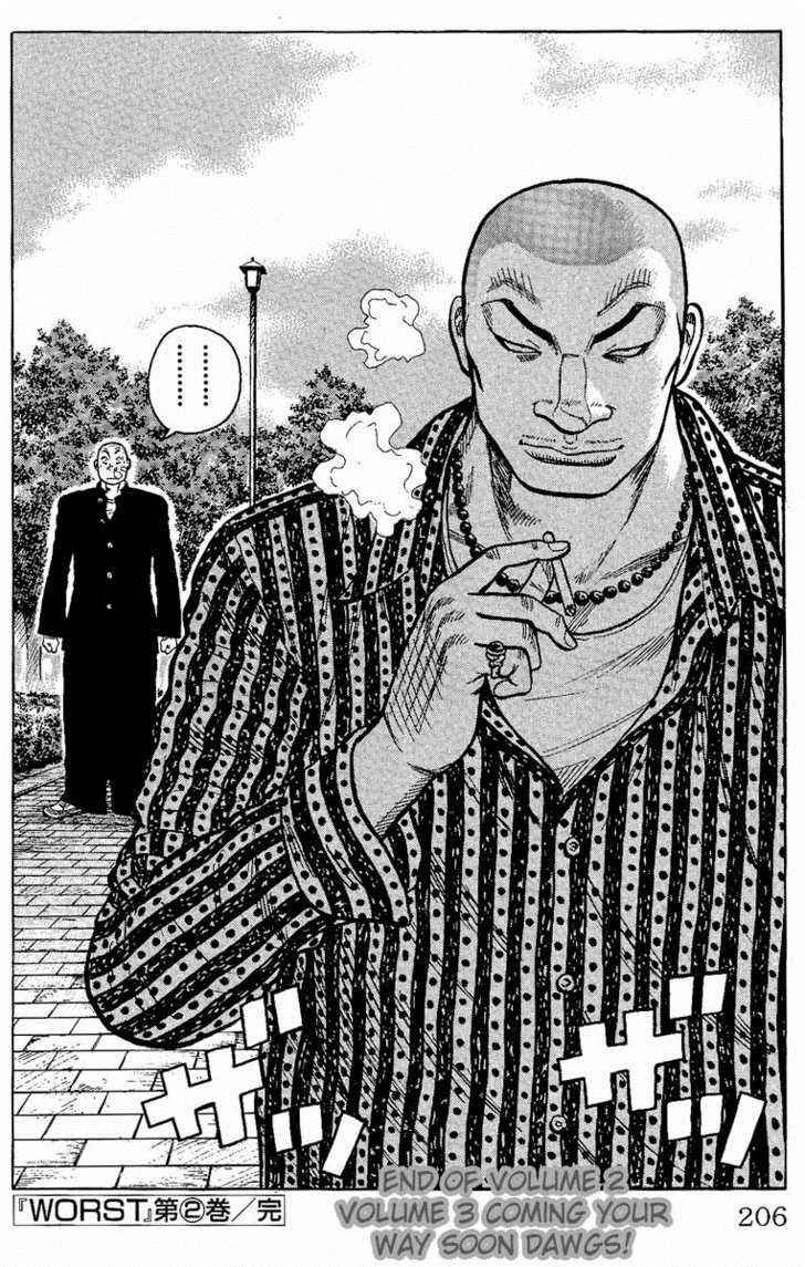 Worst Chap 8 - Next Chap 9