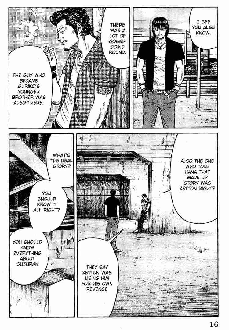 Worst Chap 9 - Next Chap 10