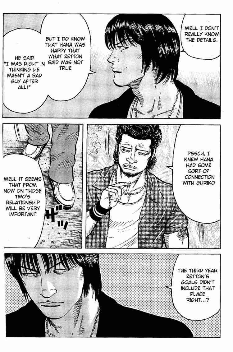 Worst Chap 9 - Next Chap 10
