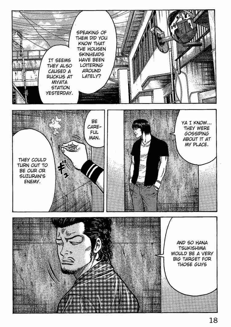 Worst Chap 9 - Next Chap 10