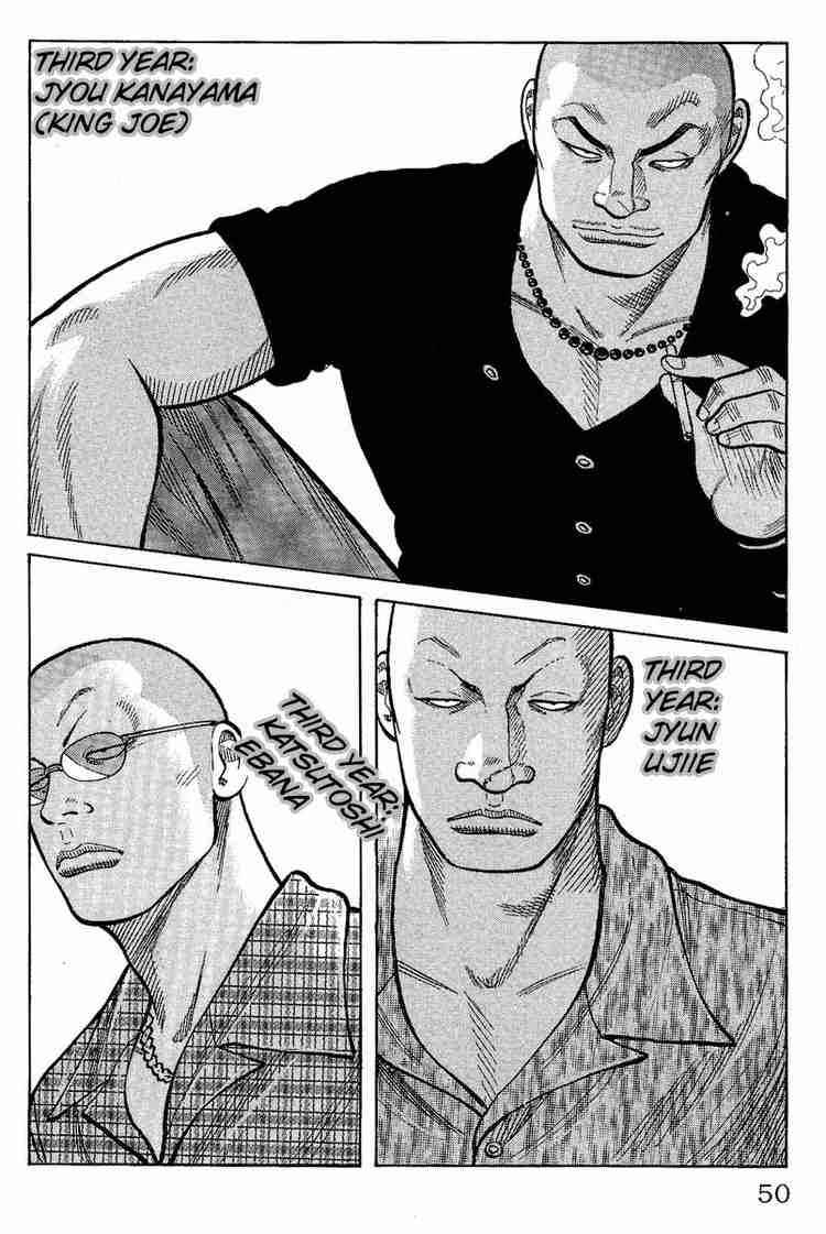 Worst Chap 9 - Next Chap 10