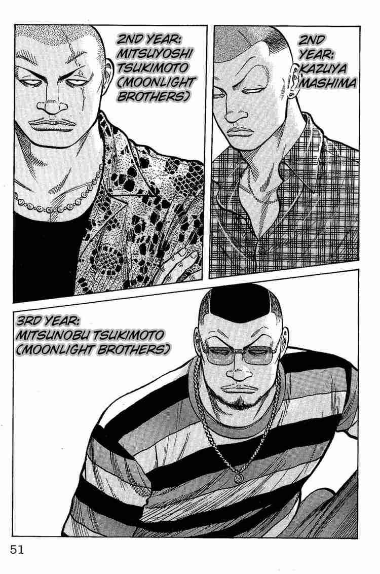 Worst Chap 9 - Next Chap 10