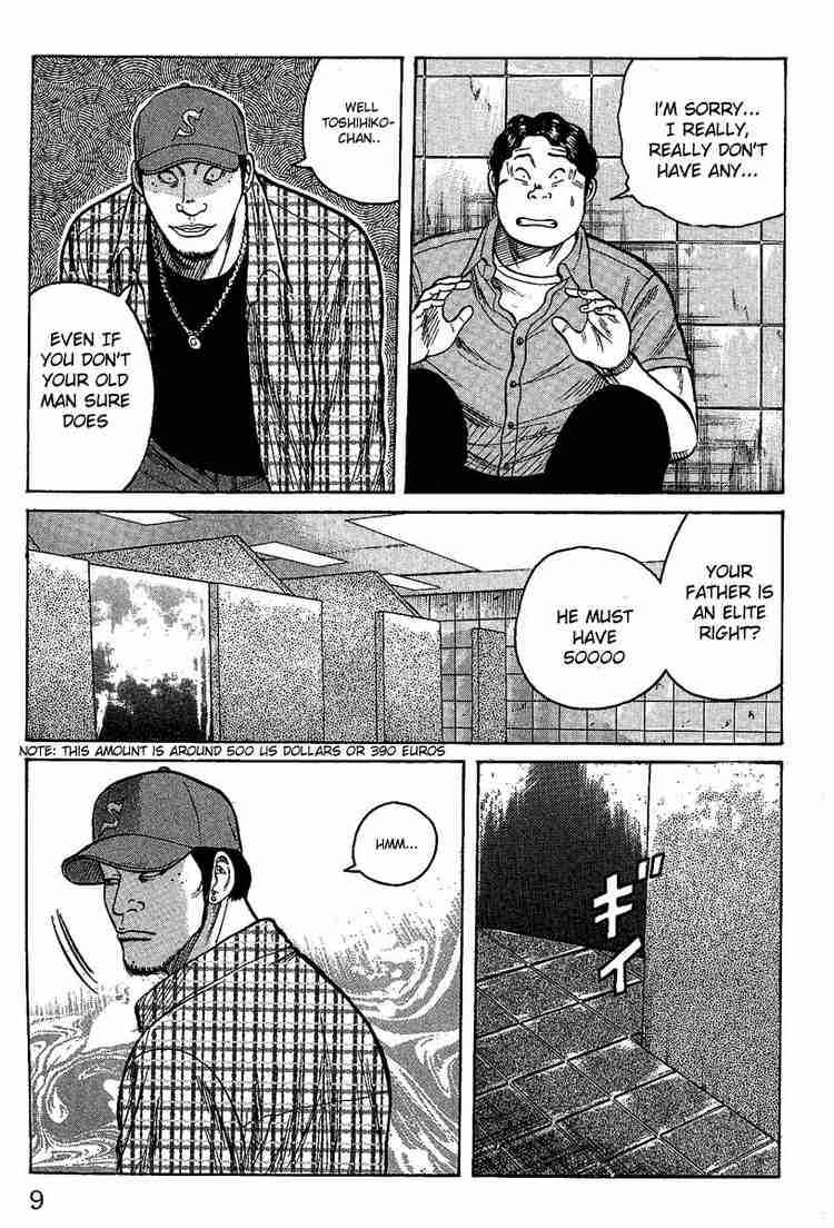 Worst Chap 9 - Next Chap 10