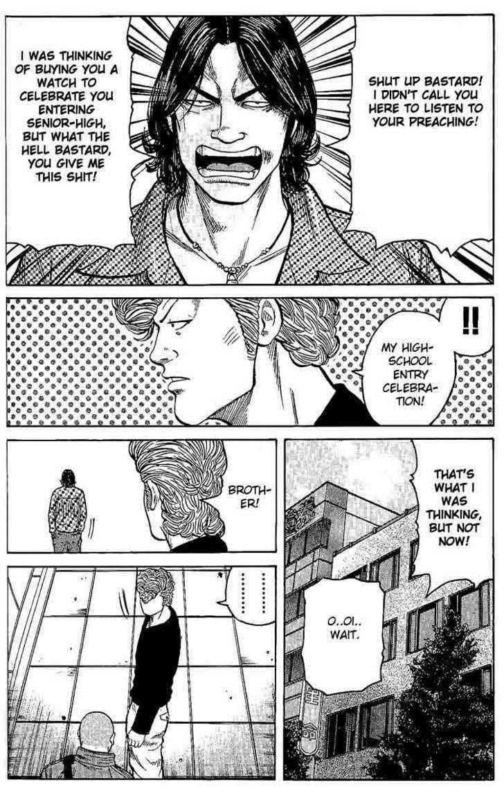 Worst Chap 1.2 - Next Chap 2.2