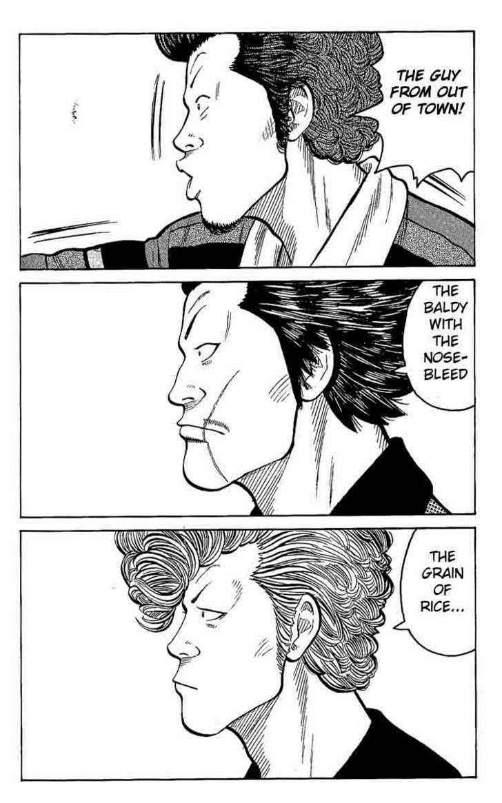 Worst Chap 1.2 - Next Chap 2.2