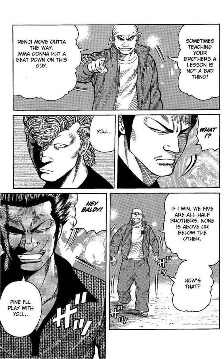 Worst Chap 2 - Next Chap 3