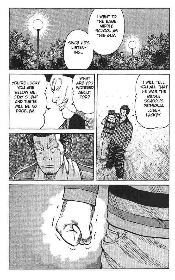 Worst Chap 2 - Next Chap 3