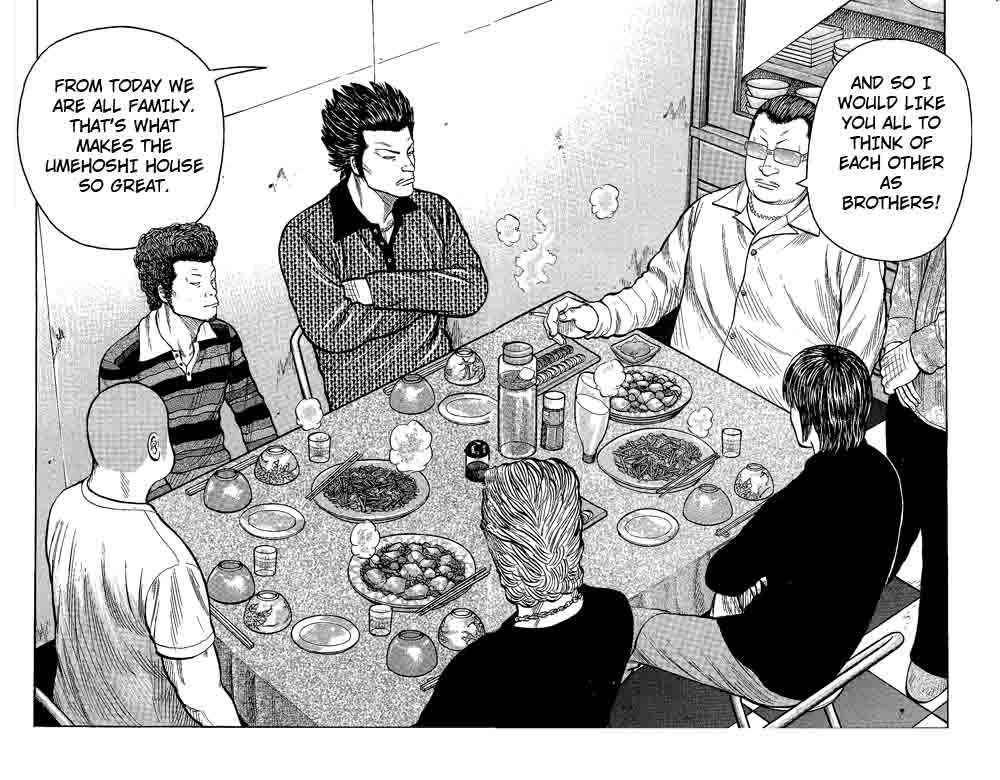 Worst Chap 2 - Next Chap 3