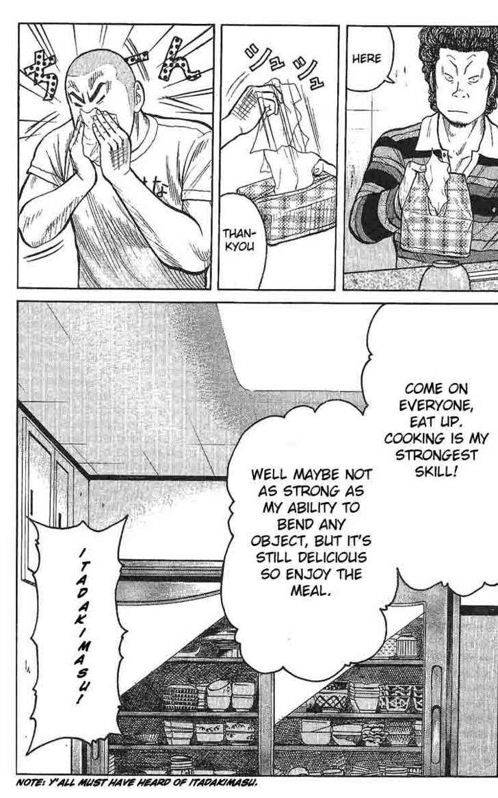 Worst Chap 2 - Next Chap 3