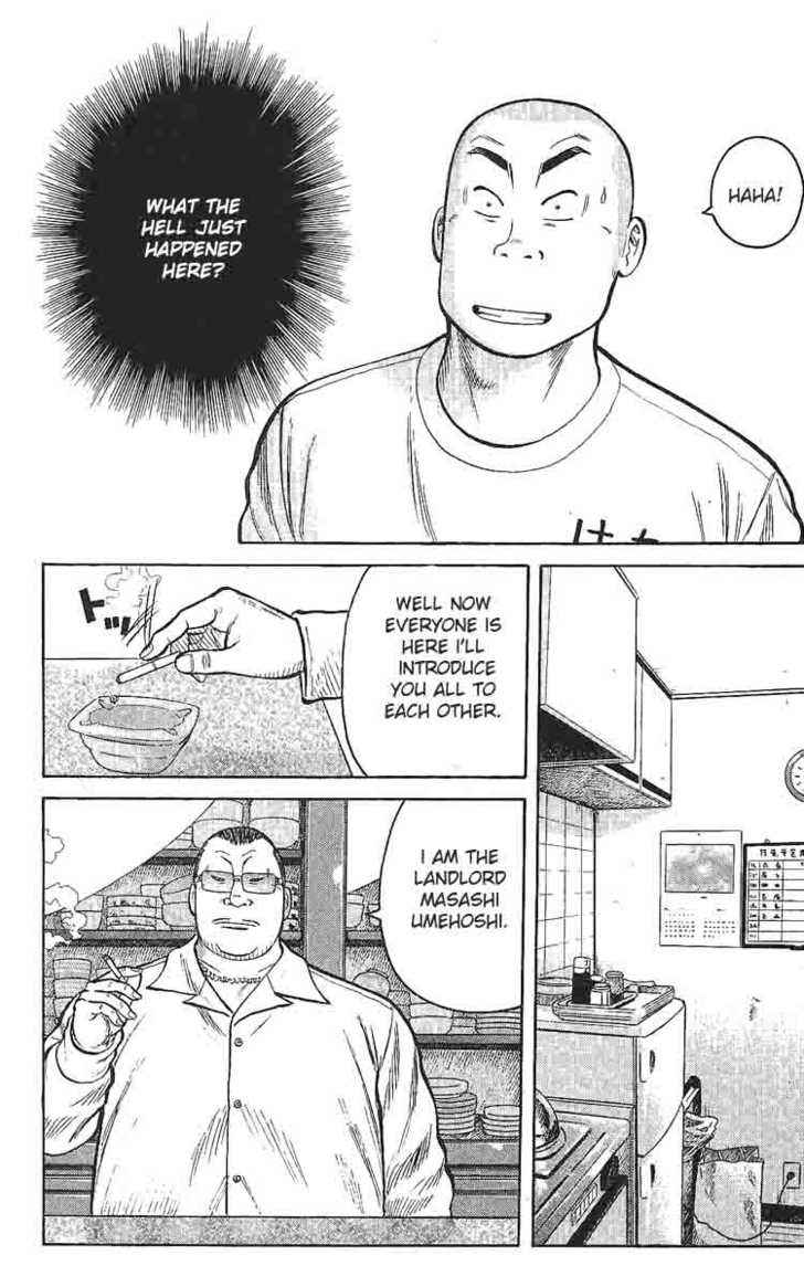 Worst Chap 2 - Next Chap 3