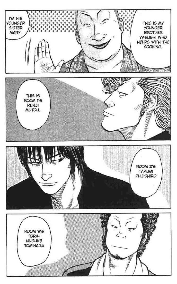 Worst Chap 2 - Next Chap 3