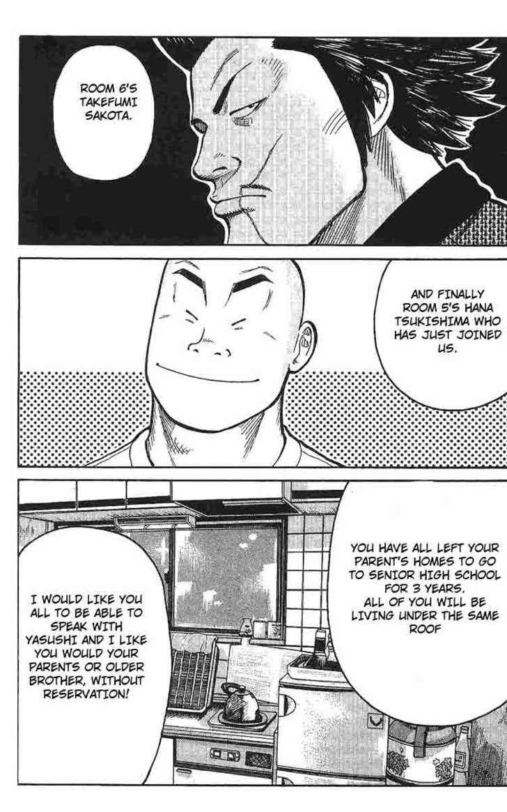 Worst Chap 2 - Next Chap 3