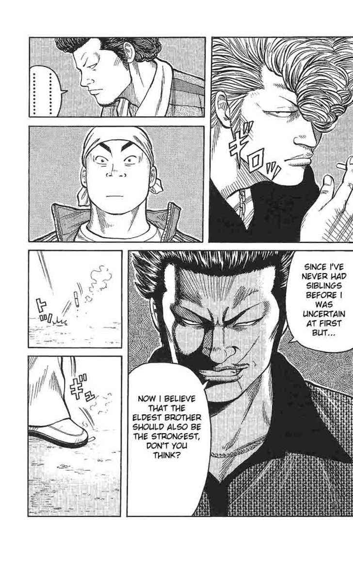 Worst Chap 2 - Next Chap 3