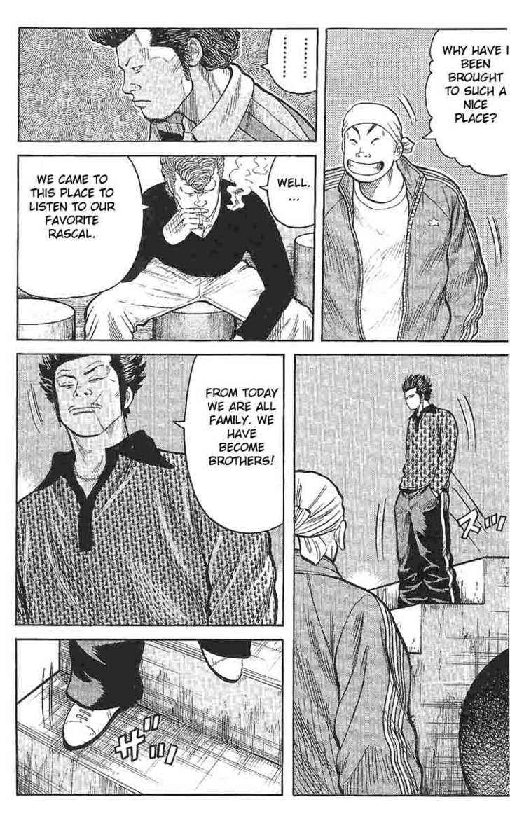 Worst Chap 2 - Next Chap 3