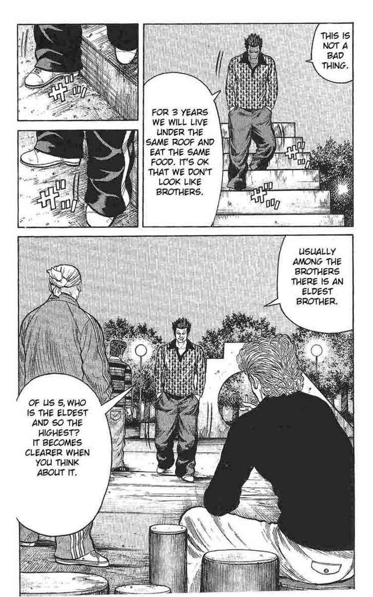 Worst Chap 2 - Next Chap 3