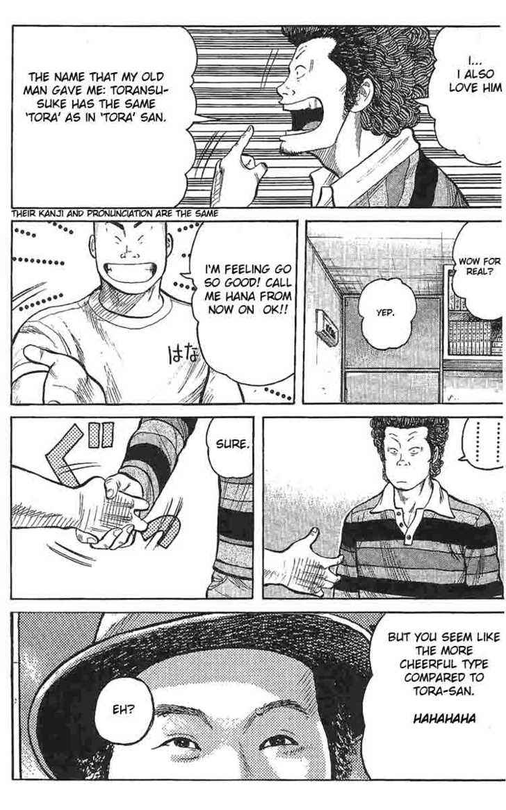 Worst Chap 2 - Next Chap 3