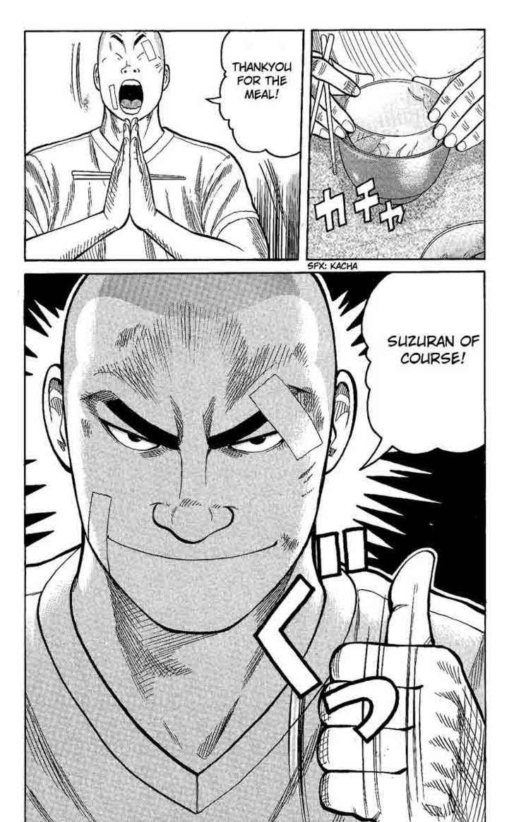 Worst Chap 2 - Next Chap 3