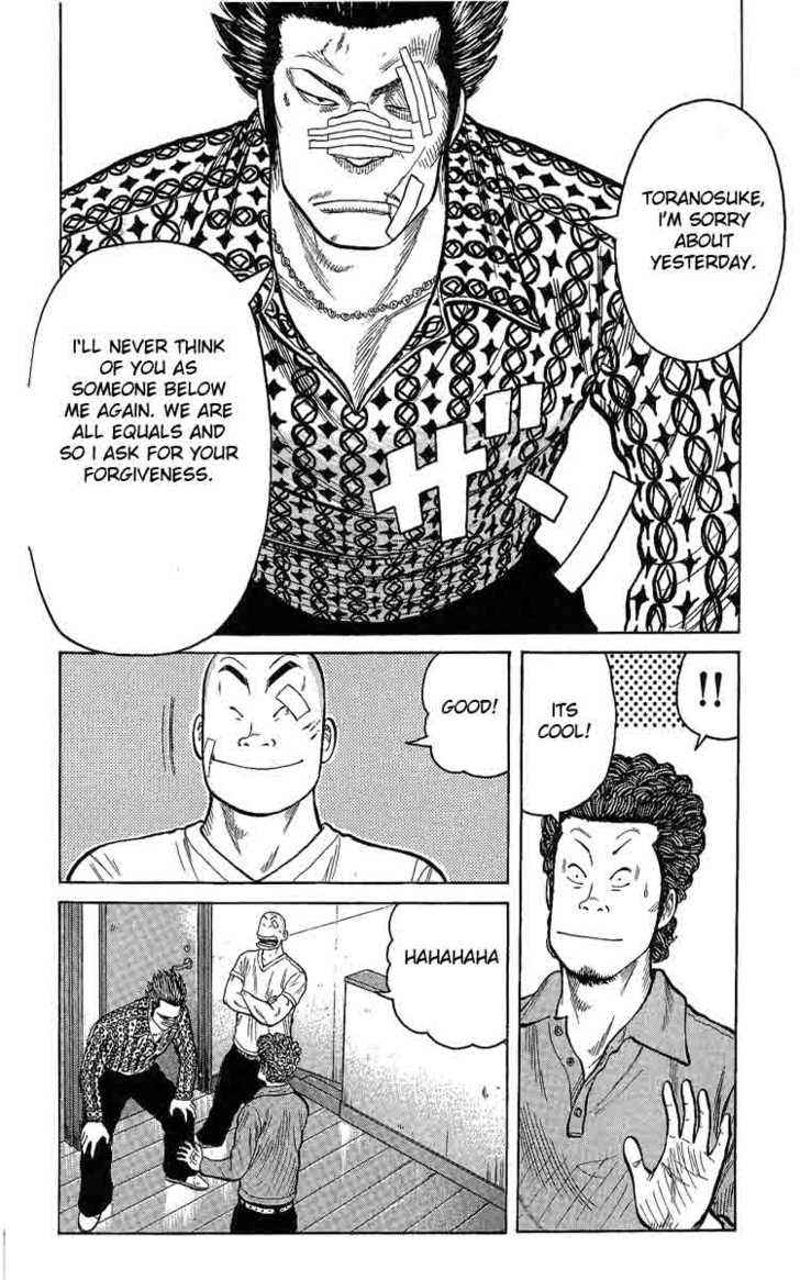 Worst Chap 2 - Next Chap 3