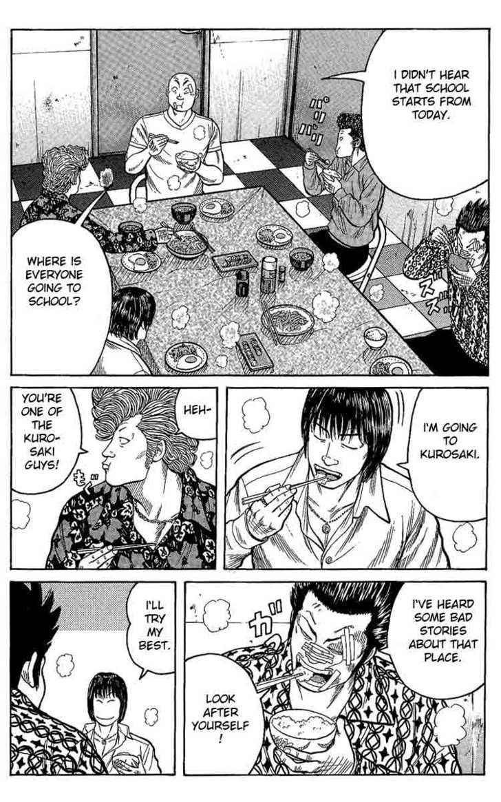 Worst Chap 2 - Next Chap 3