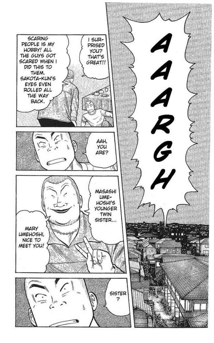 Worst Chap 2 - Next Chap 3