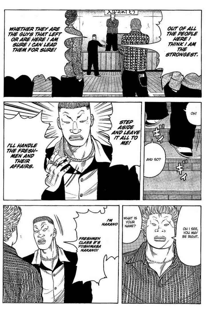 Worst Chap 3 - Next Chap 4