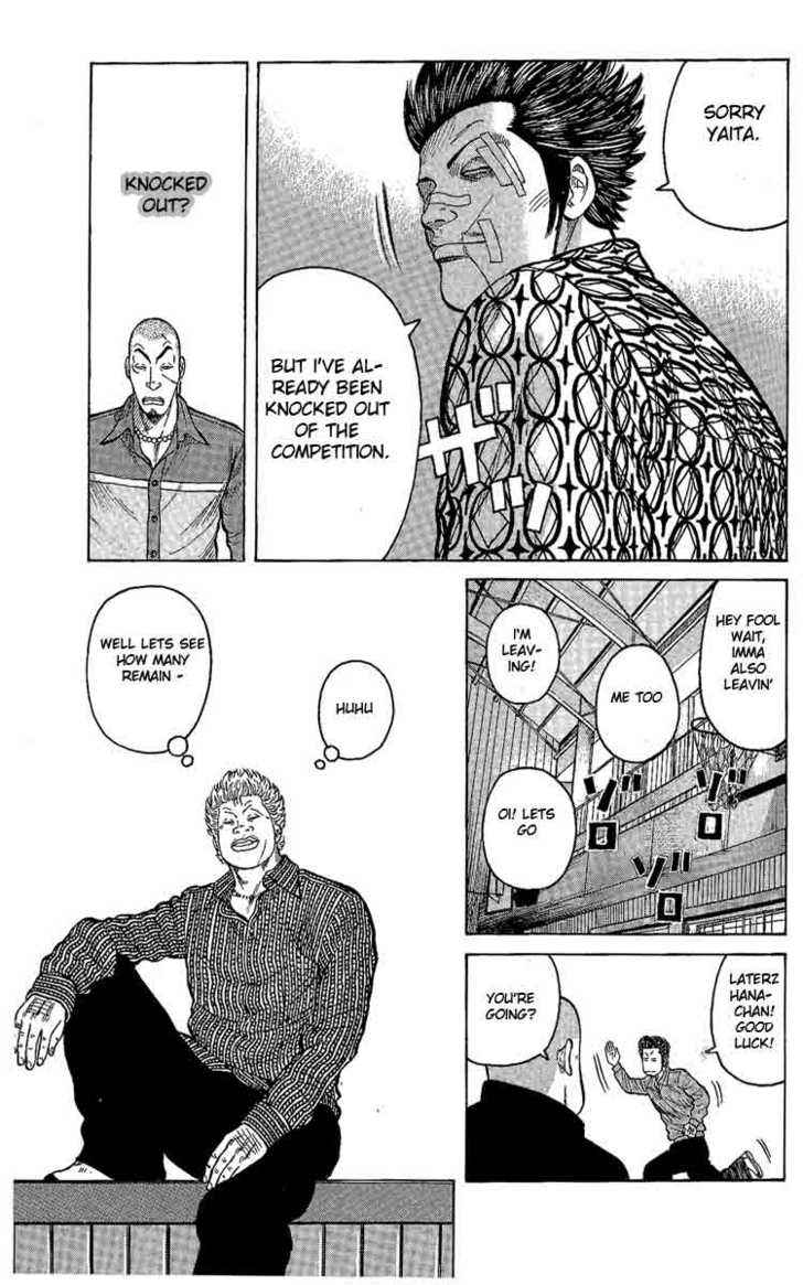 Worst Chap 3 - Next Chap 4