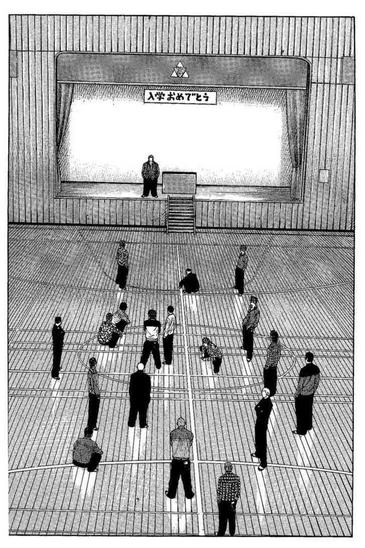 Worst Chap 3 - Next Chap 4