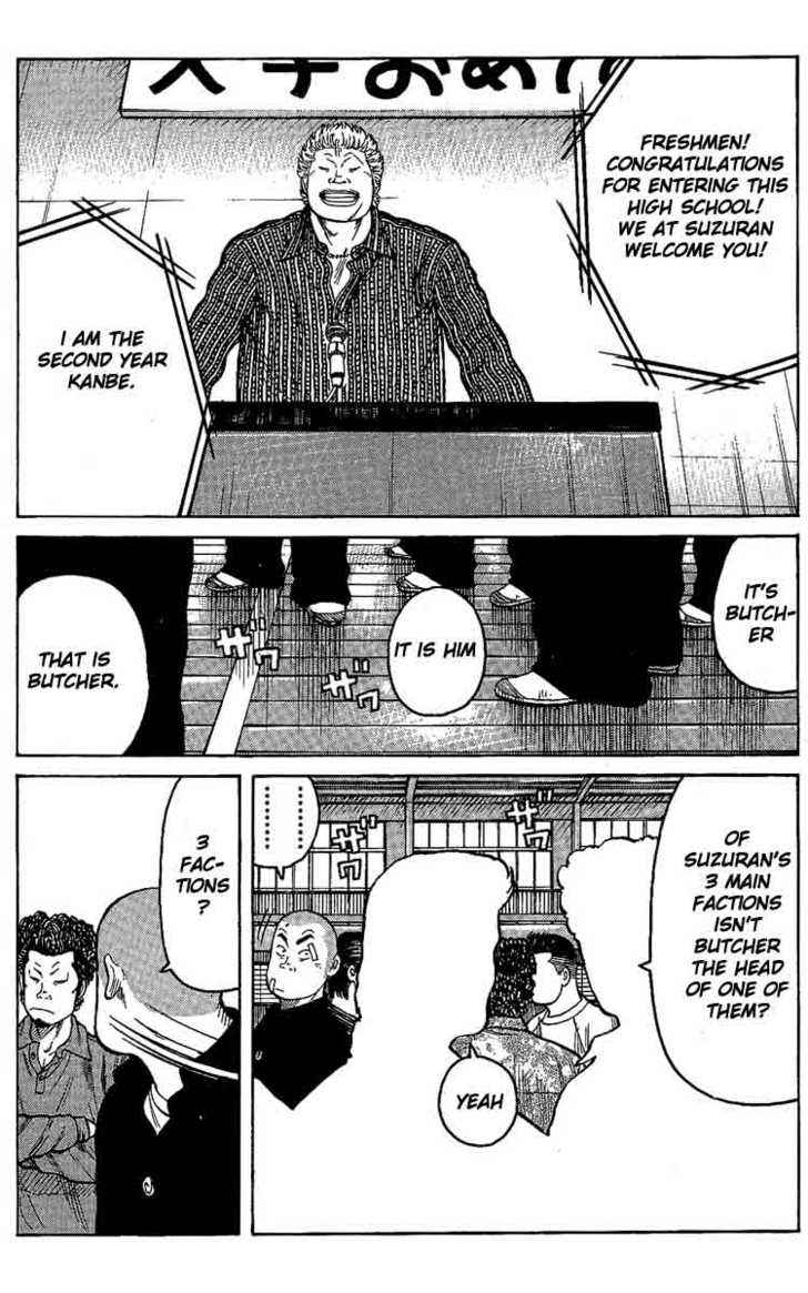 Worst Chap 3 - Next Chap 4