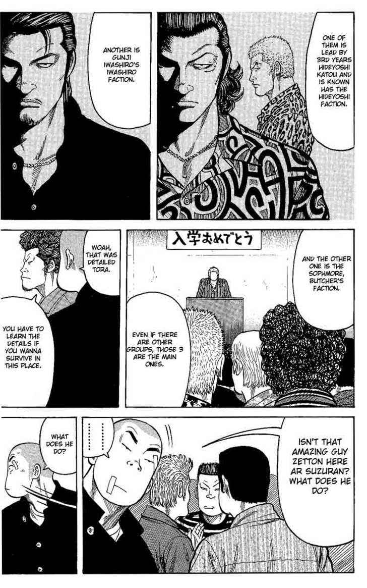 Worst Chap 3 - Next Chap 4