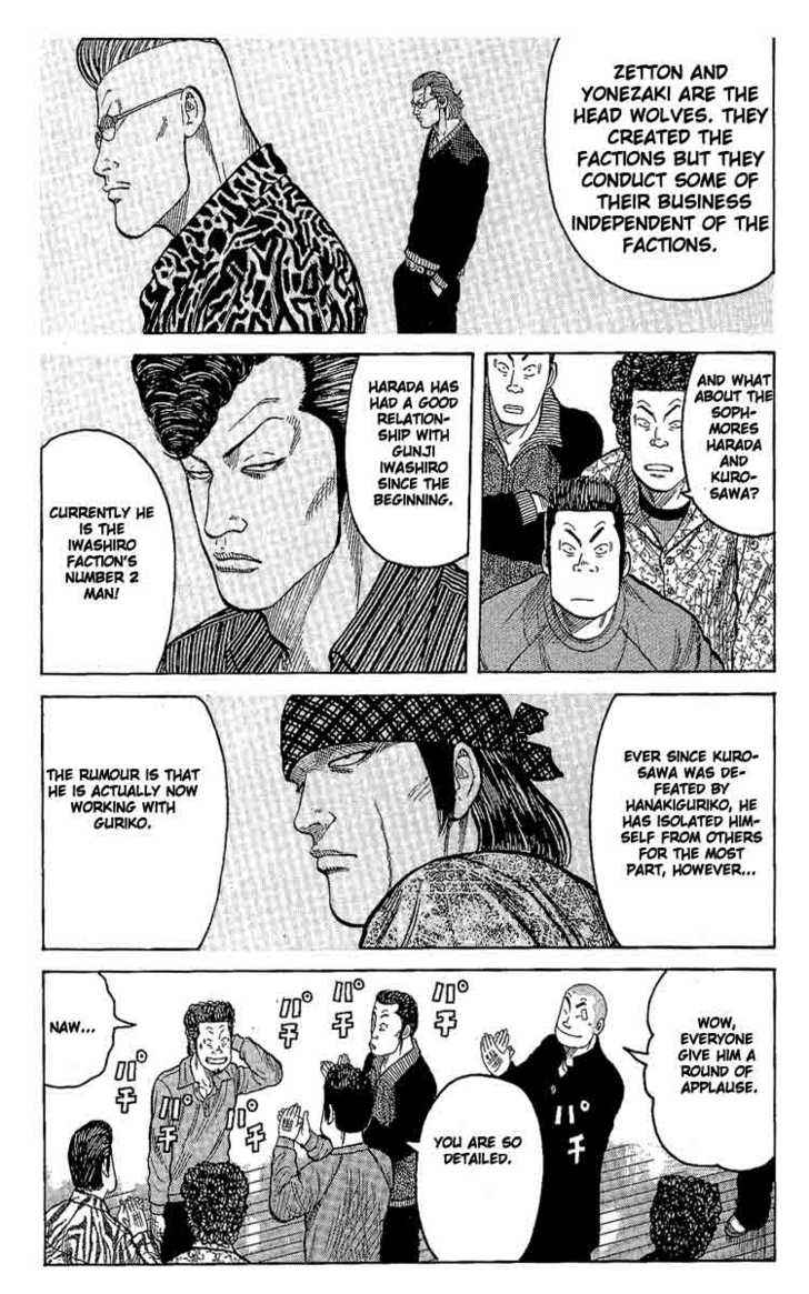 Worst Chap 3 - Next Chap 4
