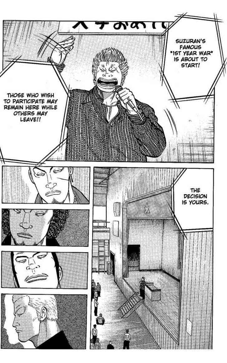 Worst Chap 3 - Next Chap 4