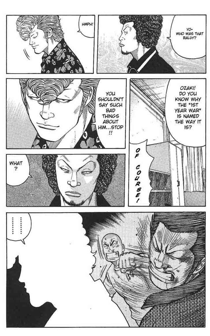 Worst Chap 3 - Next Chap 4