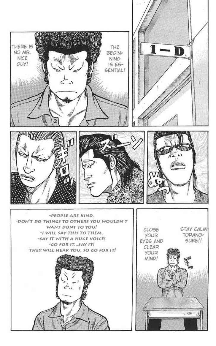 Worst Chap 3 - Next Chap 4