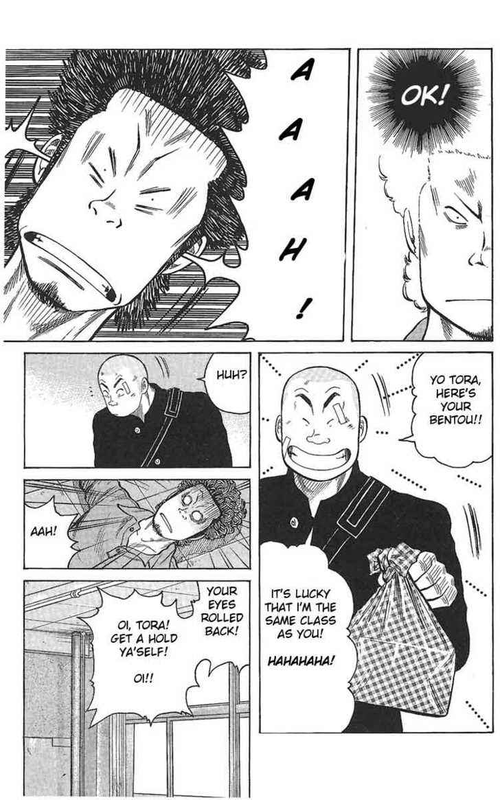 Worst Chap 3 - Next Chap 4