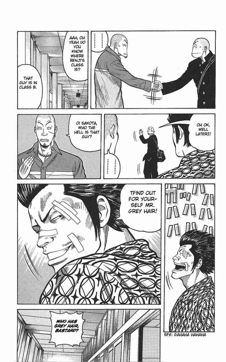 Worst Chap 3 - Next Chap 4