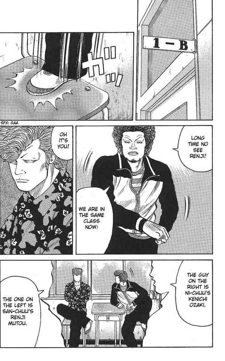 Worst Chap 3 - Next Chap 4