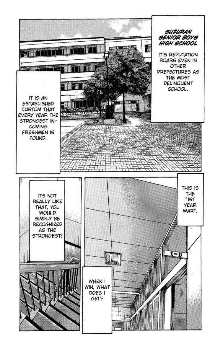 Worst Chap 3 - Next Chap 4