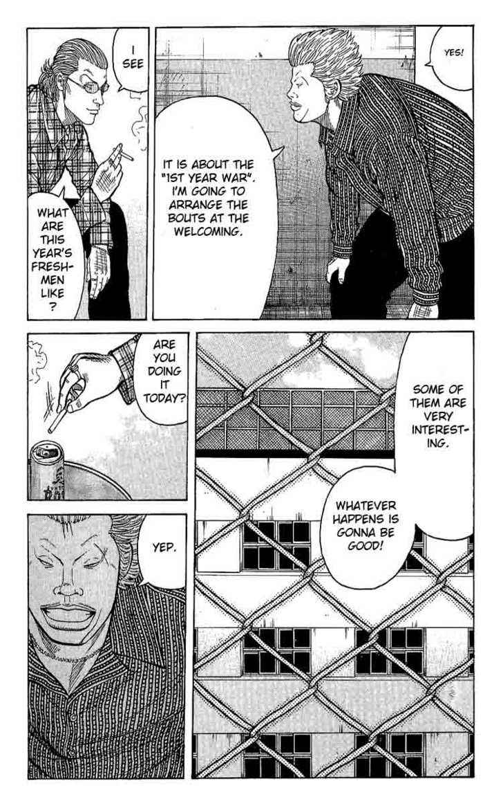 Worst Chap 3 - Next Chap 4