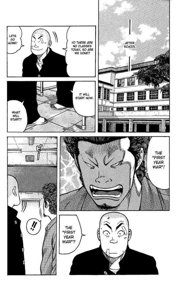 Worst Chap 3 - Next Chap 4