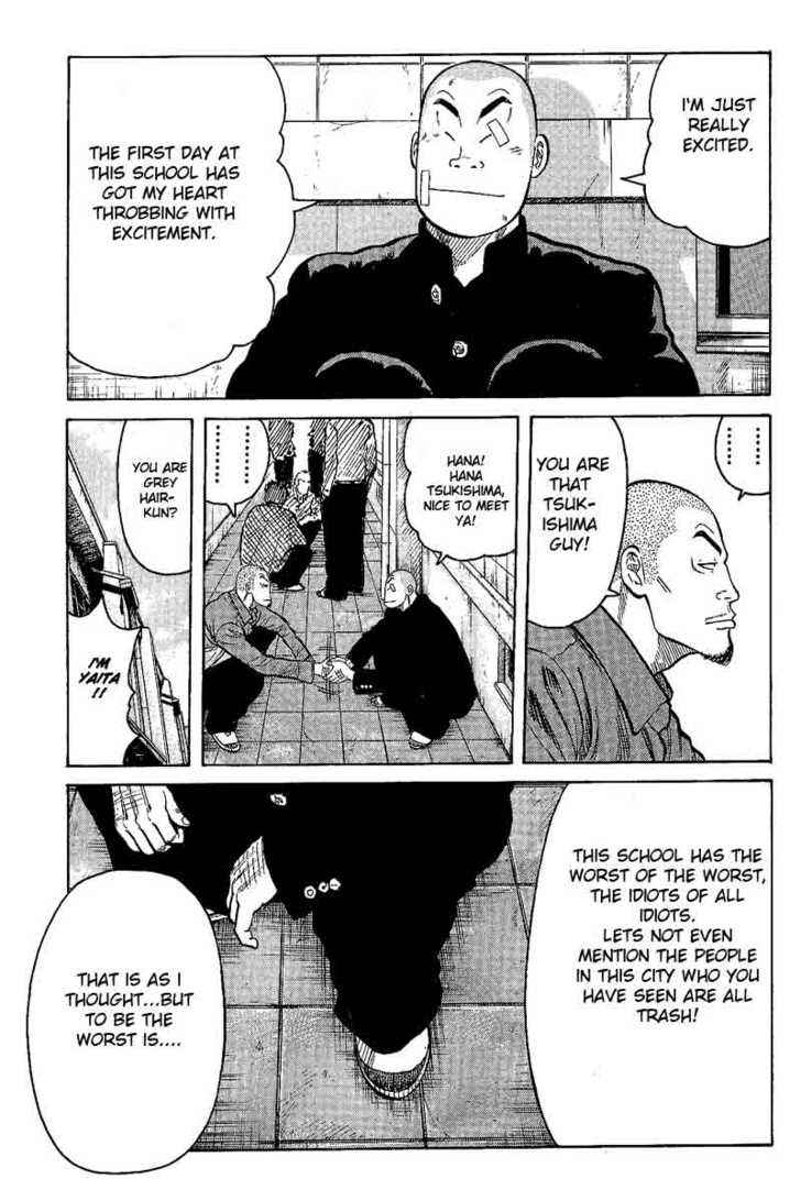 Worst Chap 3 - Next Chap 4