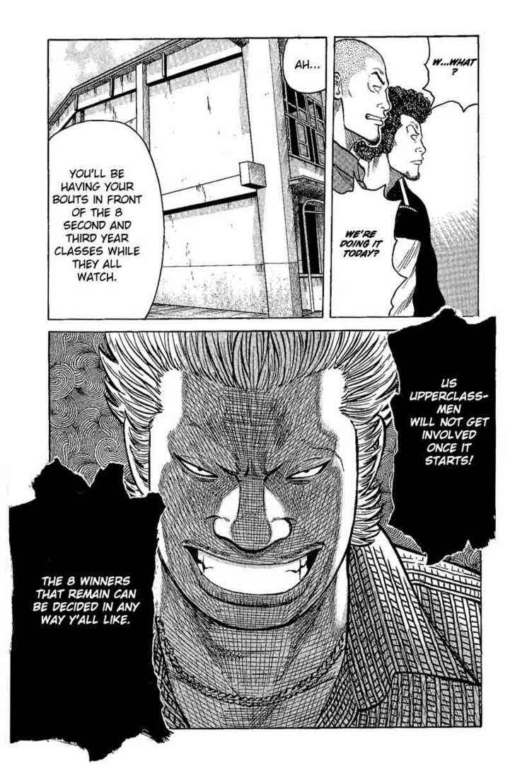 Worst Chap 3 - Next Chap 4