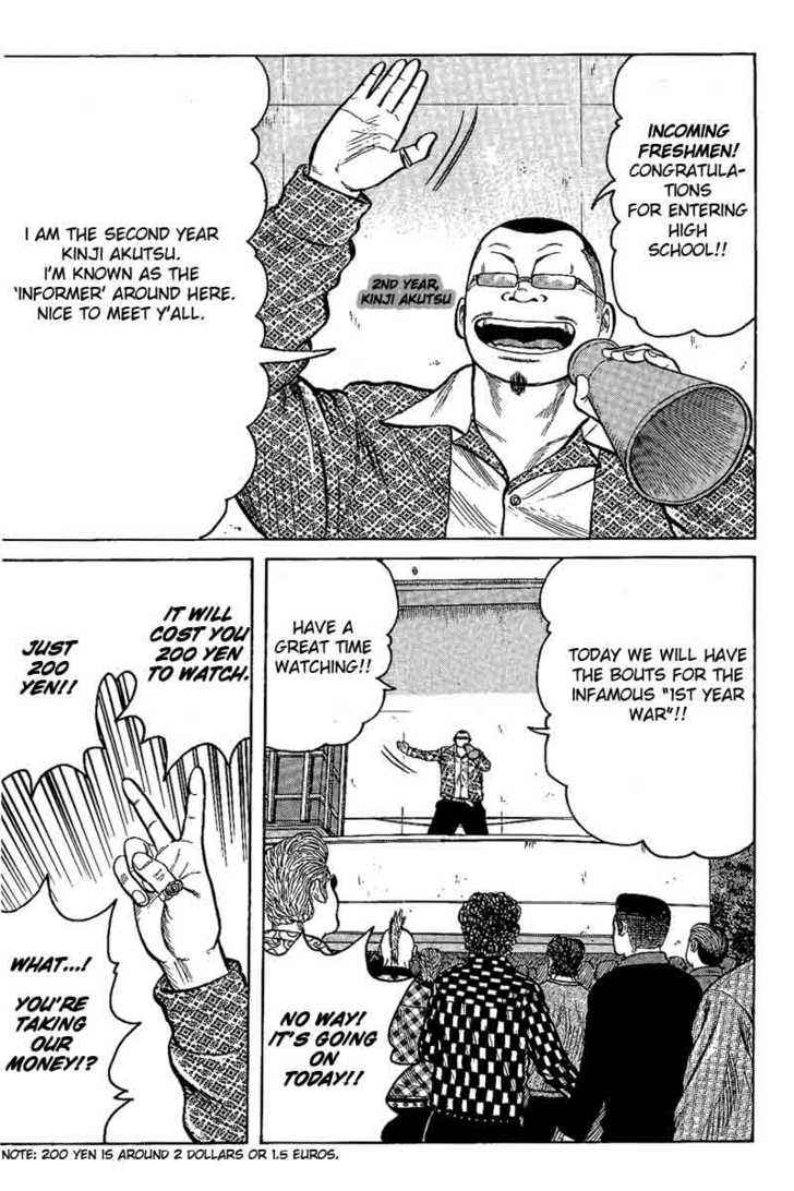 Worst Chap 3 - Next Chap 4