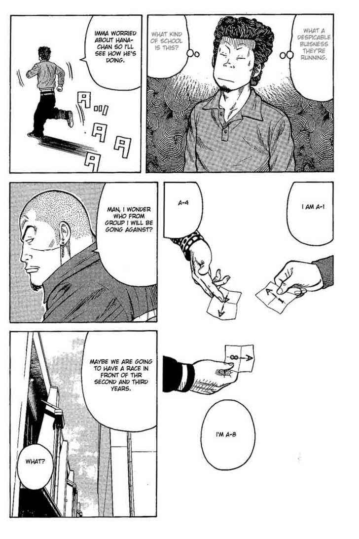 Worst Chap 3 - Next Chap 4