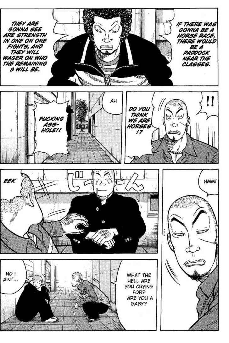 Worst Chap 3 - Next Chap 4