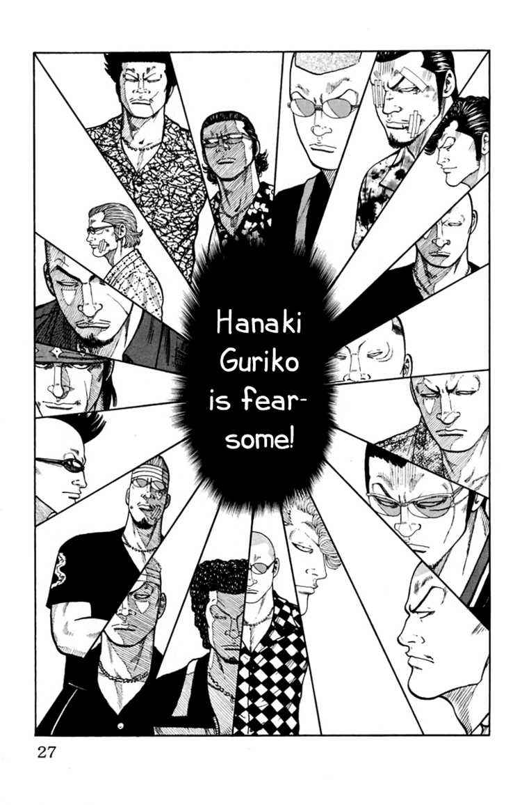 Worst Chap 17 - Next Chap 18