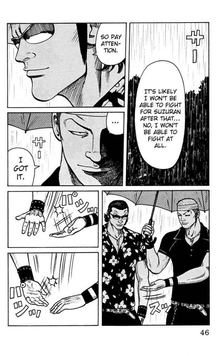 Worst Chap 17 - Next Chap 18
