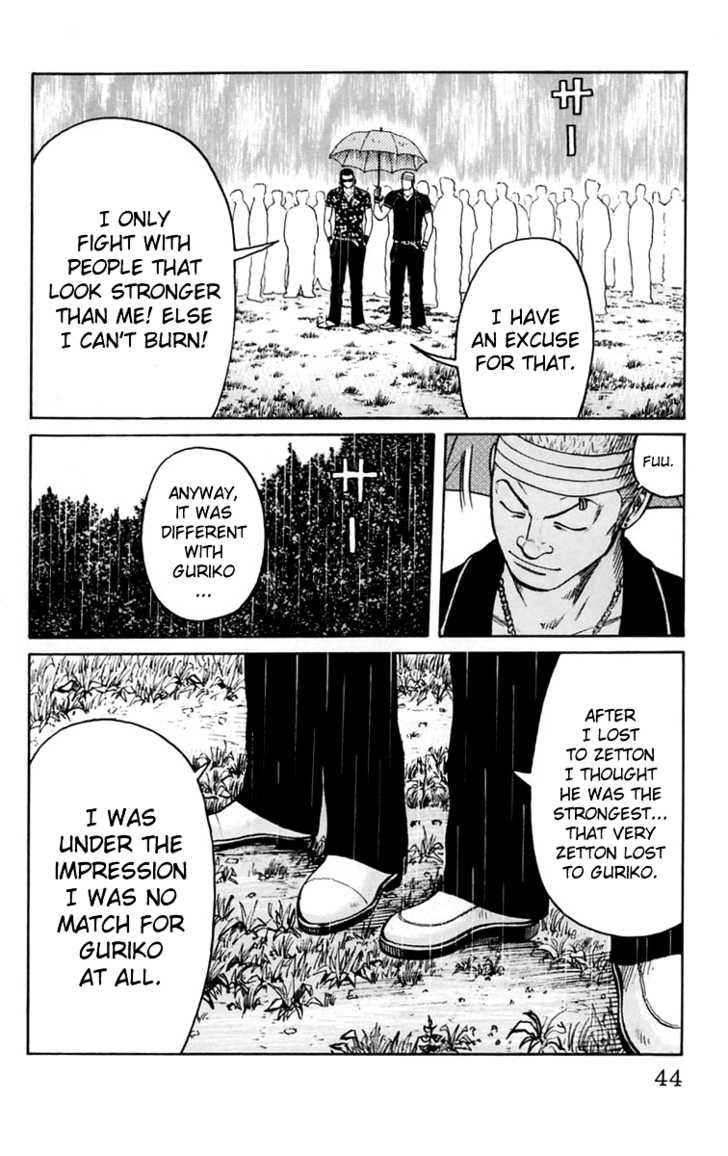 Worst Chap 17 - Next Chap 18