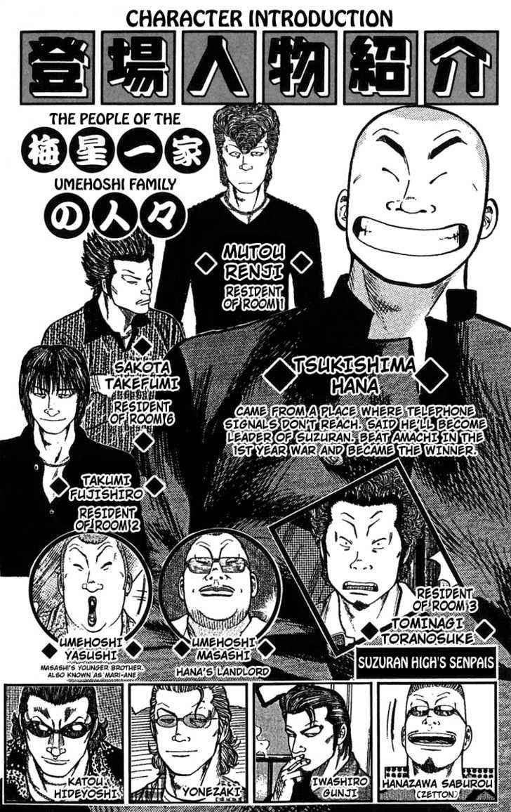 Worst Chap 17 - Next Chap 18