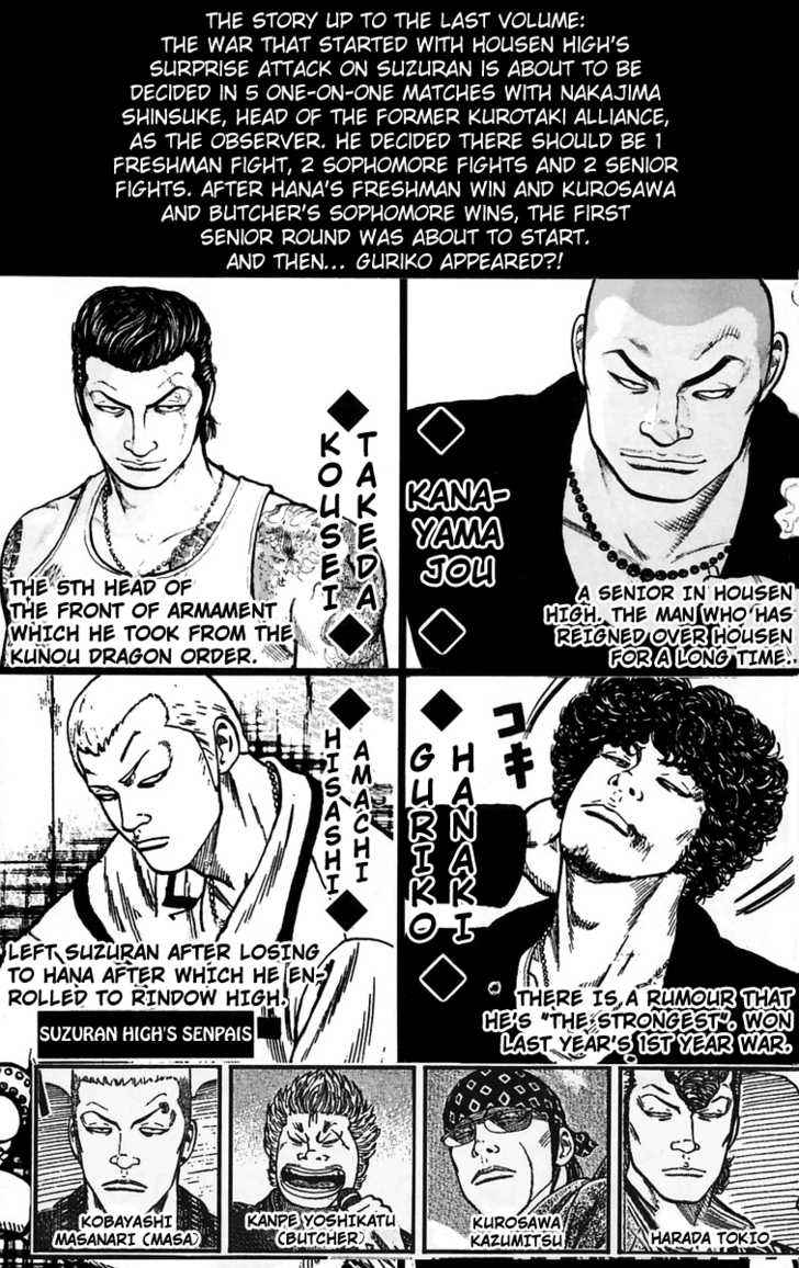 Worst Chap 17 - Next Chap 18