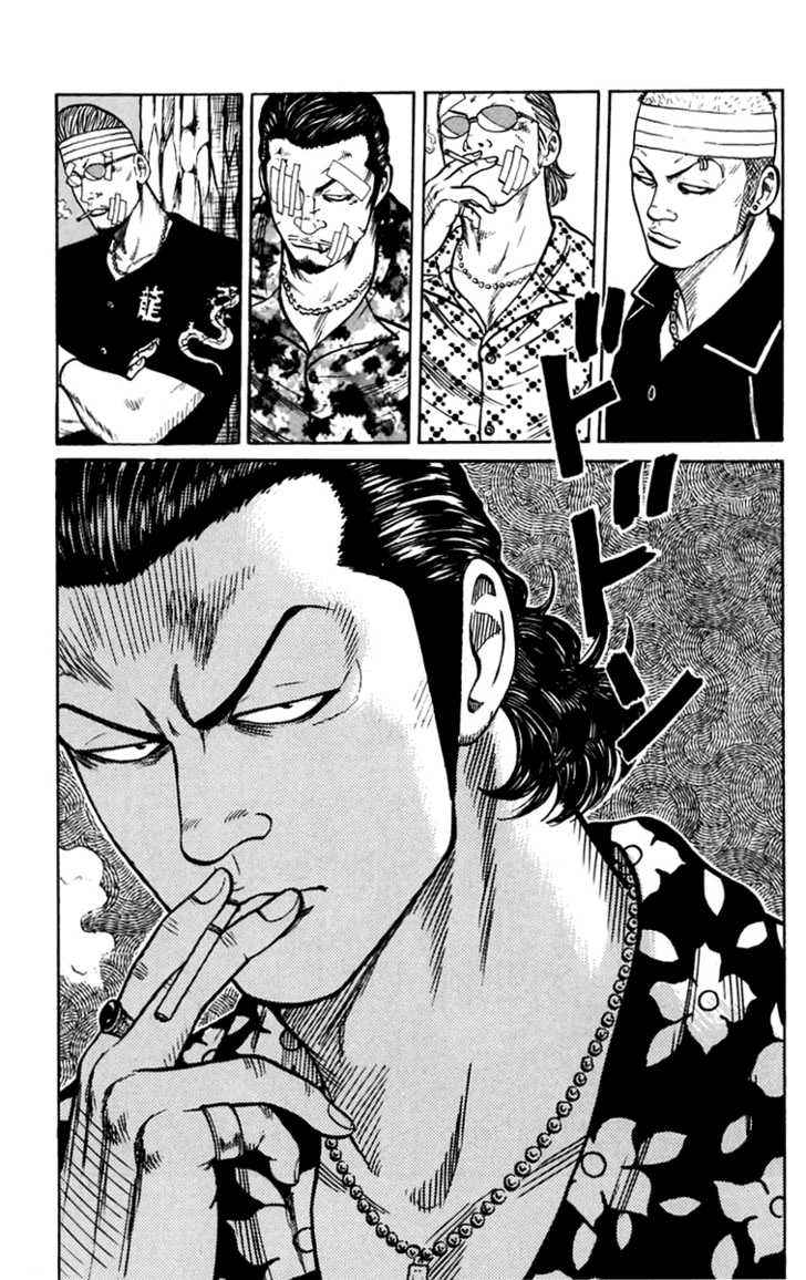 Worst Chap 14 - Next Chap 15